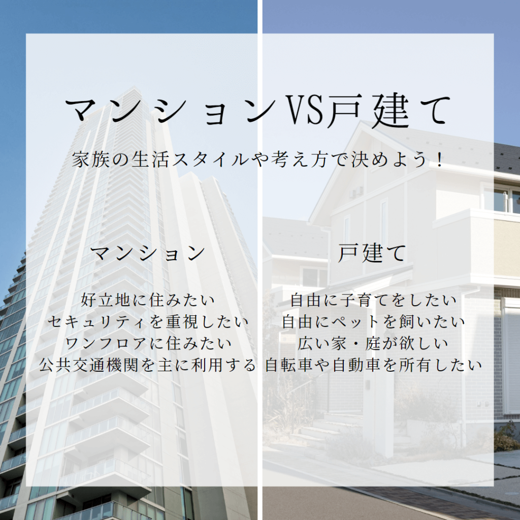 マンションと戸建てどちらがいい？メリットとデメリットを解説します！ | スキライフ
